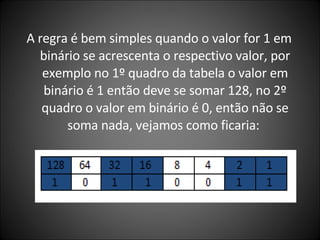 A regra é bem simples quando o valor for 1 em binário se acrescenta o respectivo valor, por exemplo no 1º quadro da tabela o valor em binário é 1 então deve se somar 128, no 2º quadro o valor em binário é 0, então não se soma nada, vejamos como ficaria:  