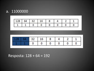 11000000  Resposta: 128 + 64 = 192 