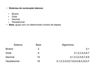 • Sistemas de numeração básicos:
•
•
•
•

Binário
Octal
Decimal
Hexadecimal
• Base: grupo com um determinado número de objetos

Sistema

Base

Algarismos

Binário

2

0,1

Octal

8

0,1,2,3,4,5,6,7

Decimal

10

0,1,2,3,4,5,6,7,8,9

Hexadecimal

16

0,1,2,3,4,5,6,7,8,9,A,B,C,D,E,F

 