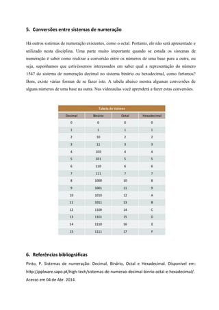 5. Conversões entre sistemas de numeração 
Há outros sistemas de numeração existentes, como o octal. Portanto, ele não será apresentado e utilizado nesta disciplina. Uma parte muito importante quando se estuda os sistemas de numeração é saber como realizar a conversão entre os números de uma base para a outra, ou seja, suponhamos que estivéssemos interessados em saber qual a representação do número 1547 do sistema de numeração decimal no sistema binário ou hexadecimal, como faríamos? Bom, existe várias formas de se fazer isto. A tabela abaixo mostra algumas conversões de alguns números de uma base na outra. Nas vídeoaulas você aprenderá a fazer estas conversões. 
6. Referências bibliográficas 
Pinto, P. Sistemas de numeração: Decimal, Binário, Octal e Hexadecimal. Disponível em: http://pplware.sapo.pt/high-tech/sistemas-de-numerao-decimal-binrio-octal-e-hexadecimal/. Acesso em 04 de Abr. 2014.  