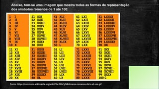 Fonte: https://commons.wikimedia.org/wiki/File:N%C3%BAmeros-romanos-del-1-al-100.gif
 