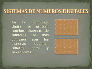 1   +   0   =       1
En     la tecnología    0   +   1   =       1
digital se utilizan     0   +   0   =       0

muchos sistemas de      1   +   1   =       0

números   los    mas
comunes    son    los   1   -   0       =   1


sistemas     decimal,   1   -   1       =   0


binario,  octal     y   0   -   0       =   0


hexadecimal.            0   -   1       =   1
 