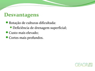 Desvantagens
Rotação de culturas dificultada:
Deficiência de drenagem superficial;
Custo mais elevado;
Cortes mais profundos.
 