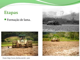 Etapas
Formação de lama.
Fonte: http://www.clicrbs.com.br/, 2016.
 