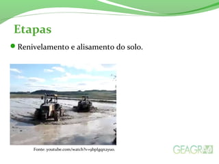 Etapas
Renivelamento e alisamento do solo.
Fonte: youtube.com/watch?v=9bpIgqn2yuo.
 