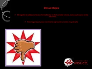 Desventajas
 El registro de pólizas se lleva en forma tabular es fácil cometer errores, como equivocarse en las
columnas.
 Para negocios de poco movimiento representa un costo muy elevado.
 