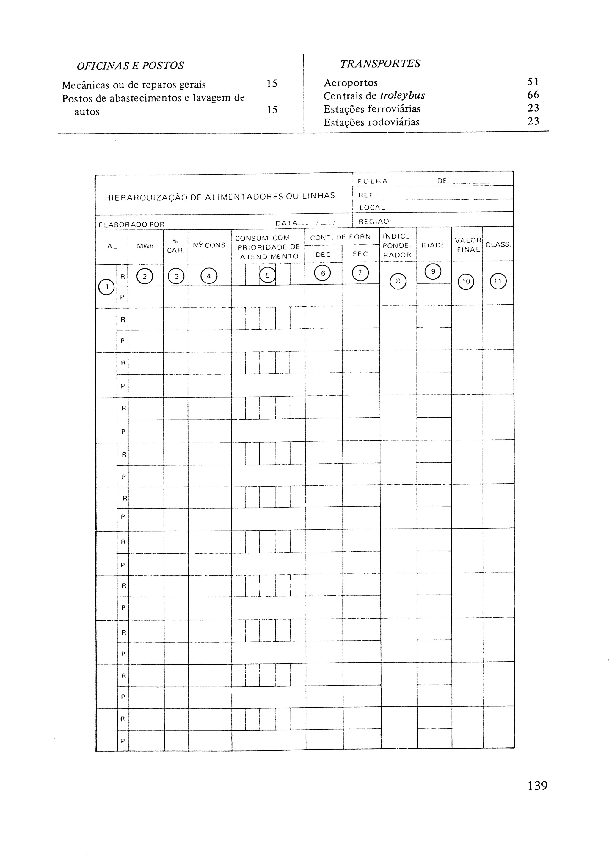 Sistemas de potência volume 4 - manutenção e operação de sistemas de distribuição - ed. campus - eletrobrás