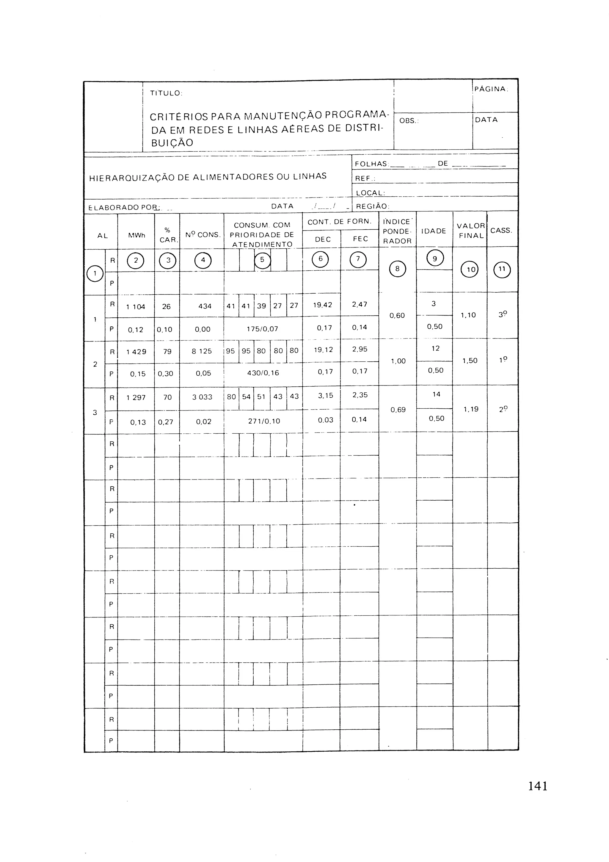 Sistemas de potência volume 4 - manutenção e operação de sistemas de distribuição - ed. campus - eletrobrás
