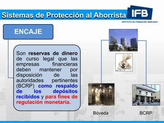 ENCAJE
Son reservas de dinero
de curso legal que las
empresas financieras
deben mantener por
disposición de las
autoridades pertinentes
(BCRP) como respaldo
de los depósitos
recibidos y para fines de
regulación monetaria.
Sistemas de Protección al Ahorrista
Bóveda BCRP
 
