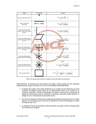 Capítulo III
Gómez Marcial Daniel Análisis de contingencias eléctricas en centros comerciales
- 111 -
Tabla 3.9 Ecuaciones para obtener la resistencia a tierra del sistema de pararrayos.
Adicionalmente, se requiere que este sistema de puesta a tierra cumpla con las siguientes
especificaciones, según el artículo 4.3.4.4 de la norma NMX-J-549-ANCE-2005:
 El sistema de puesta a tierra debe integrarse por un arreglo de tres electrodos por cada
conductor de bajada cuando éstos no se interconecten entre sí por medio de un
conductor enterrado. Cuando los electrodos de puesta a tierra de los conductores de
bajada se interconecten entre sí mediante un conductor enterrado puede utilizarse un
arreglo de uno o más electrodos de puesta a tierra.
 Con el fin de mantener la elevación de potencial del sistema de puesta a tierra a niveles
seguros, se recomienda que el valor de la resistencia a tierra se mantenga en niveles
no mayores que 10 Ω.
 La distancia mínima de separación entre electrodos de puesta a tierra verticales debe
ser el doble de su longitud.
 