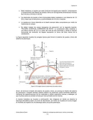 Capítulo III
Gómez Marcial Daniel Análisis de contingencias eléctricas en centros comerciales
- 112 -
 Debe instalarse un registro por cada conductor de bajada para medición, comprobación
y mantenimiento del sistema de puesta a tierra con las siguientes dimensiones mínimas
de 0.32 [m] x 0.32 [m] x 0.32 [m].
 Los electrodos de puesta a tierra horizontales deben instalarse a una distancia de 1,0
[m] o mayor que la estructura y a profundidades de 0,6 [m] o mayores.
 La resistencia a tierra obtenida en el diseño siempre debe comprobarse por medio de
mediciones en campo.
 Se deben instalar los avisos necesarios de precaución con la siguiente leyenda:
“PELIGRO: EVENTUAL CORRIENTE DE RAYO”. La canalización debe instalarse a
una altura mínima de 2,0 m a partir del nivel de piso terminado y donde la sección
transversal del conductor de bajada represente un tercio del área interna de la
canalización.
La figura siguiente muestra los arreglos típicos para formar el sistema de puesta a tierra del
sistema de pararrayos.
Figura 3.22 Arreglos típicos de electrodos de puesta a tierra.
Amen, de terminar el diseño del sistema de puesta a tierra, se concluye el diseño del sistema
de pararrayos o también llamado sistema exterior de protección contra tormentas eléctricas,
indicando las especificaciones de los materiales a utilizar sugiriendo marcas y catálogos, ya
que muchas veces se cometen errores por mal suministro de los mismos.
A manera ilustrativa se muestra a continuación, dos imágenes en donde se observa la
descarga atmosférica sobre una torre de alta tensión, así mismo se muestra en la otra imagen
el momento de impacto de una descarga sobre una punta pararrayos.
 
