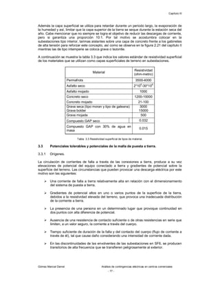 Capítulo III
Gómez Marcial Daniel Análisis de contingencias eléctricas en centros comerciales
- 77 -
Además la capa superficial se utiliza para retardar durante un periodo largo, la evaporación de
la humedad y así, limitar que la capa superior de la tierra se seque durante la estación seca del
año. Cabe mencionar que no siempre se logra el objetivo de reducir las descargas de corriente,
pero si garantiza una proporción 10:1. Por tal motivo se acostumbra colocar en la
subestaciones tipo interior, tarimas aislantes sobre una capa de concreto frente a los gabinetes
de alta tensión para reforzar este concepto, así como se observa en la figura 2.21 del capítulo II
mientras las de tipo intemperie se coloca grava o tezontle.
A continuación se muestra la tabla 3.3 que indica los valores estándar de resistividad superficial
de los materiales que se utilizan como capas superficiales de terreno en subestaciones.
Material
Resistividad
(ohm-metro)
Permafrots 3500-4000
Asfalto seco 2*10
6
-30*10
6
Asfalto mojado 1000
Concreto seco 1200-10000
Concreto mojado 21-100
Grava seca (tipo moran y tipo de galeana)
Grava bolder
3000
15000
Grava mojada 500
Compuesto GAP seco 0.032
Compuesto GAP con 30% de agua en
masa
0.015
Tabla 3.3 Resistividad superficial de tipos de material.
3.3 Potenciales tolerables y potenciales de la malla de puesta a tierra.
3.3.1 Orígenes.
La circulación de corrientes de falla a través de las conexiones a tierra, produce a su vez
elevaciones de potencial del equipo conectado a tierra y gradientes de potencial sobre la
superficie del terreno. Las circunstancias que pueden provocar una descarga eléctrica por este
motivo son las siguientes:
 Una corriente de falla a tierra relativamente alta en relación con el dimensionamiento
del sistema de puesta a tierra.
 Gradientes de potencial altos en uno o varios puntos de la superficie de la tierra,
debidos a la resistividad elevada del terreno, que provoca una inadecuada distribución
de la corriente a tierra.
 La presencia de una persona en un determinado lugar que provoque continuidad en
dos puntos con alta diferencia de potencial.
 Ausencia de una resistencia de contacto suficiente o de otras resistencias en serie que
limiten, a un valor seguro, la corriente a través del cuerpo.
 Tiempo suficiente de duración de la falla y del contacto del cuerpo (flujo de corriente a
través de él), tal que cause daño considerando una intensidad de corriente dada.
 En las discontinuidades de las envolventes de las subestaciones en SF6, se producen
transitorios de alta frecuencia que se transfieren peligrosamente al exterior.
 