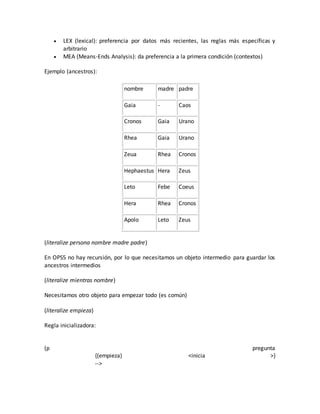  LEX (lexical): preferencia por datos más recientes, las reglas más específicas y
arbitrario
 MEA (Means-Ends Analysis): da preferencia a la primera condición (contextos)
Ejemplo (ancestros):
nombre madre padre
Gaia - Caos
Cronos Gaia Urano
Rhea Gaia Urano
Zeua Rhea Cronos
Hephaestus Hera Zeus
Leto Febe Coeus
Hera Rhea Cronos
Apolo Leto Zeus
(literalize persona nombre madre padre)
En OPS5 no hay recursión, por lo que necesitamos un objeto intermedio para guardar los
ancestros intermedios
(literalize mientras nombre)
Necesitamos otro objeto para empezar todo (es común)
(literalize empieza)
Regla inicializadora:
(p pregunta
{(empieza) <inicia >}
-->
 