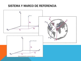 SISTEMAS DE REFERENCIA
Para determinar las coordenadas sobre la superficie terrestre es
   necesario introducir la concepc...
