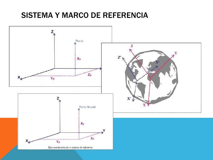 Sistemas de Información Geográfica Sistemas de referencia