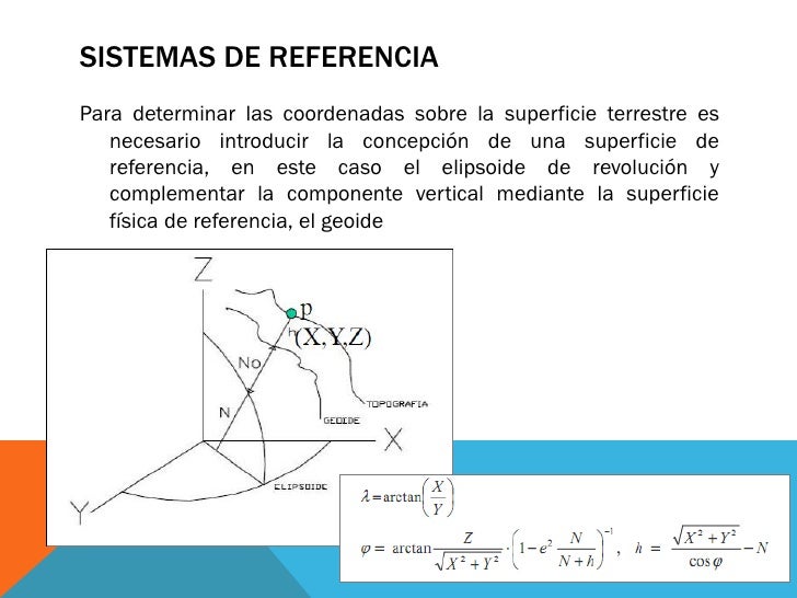 Sistemas de Información Geográfica Sistemas de referencia