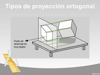 Tipos de proyección ortogonal
 