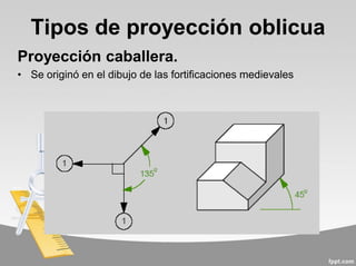 Tipos de proyección oblicua
Proyección caballera.
• Se originó en el dibujo de las fortificaciones medievales
 
