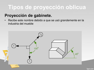 Proyección de gabinete.
• Recibe este nombre debido a que se usó grandemente en la
industria del mueble
Tipos de proyección oblicua
 