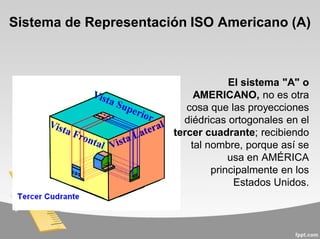 Sistema de Representación ISO Americano (A)
El sistema "A" o
AMERICANO, no es otra
cosa que las proyecciones
diédricas ortogonales en el
tercer cuadrante; recibiendo
tal nombre, porque así se
usa en AMÉRICA
principalmente en los
Estados Unidos.
 