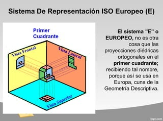 Sistema De Representación ISO Europeo (E)
El sistema "E" o
EUROPEO, no es otra
cosa que las
proyecciones diédricas
ortogonales en el
primer cuadrante;
recibiendo tal nombre,
porque así se usa en
Europa, cuna de la
Geometría Descriptiva.
 