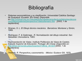 Bibliografía
• Sistemas axonométricas y su clasificación. Universidad Católica Santiago
de Guayaquil. Ecuador. [En línea]. Disponible
en:http://uvirtual.ing.ucv.edu/datos/facultades/arquitectura/datos/escdecora
cion/datos/materias/perspectiva1/datos/temario.htm [2002, 1 de
septiembre].
• Straneo, S. L. El Dibujo técnico mecánico. Barcelona: Montaner y Simón,
1969.
• Rodríguez, F. & Galárraga , R. Normalización del dibujo industrial. San
Sebastián: Donostiarra, 1993.
• Representación de Vistas. Instituto Politécnico de Viana de Castelo.
Escuela Superior de Educación. Portugal. [En línea]. Disponible en:
http://www.terravista.pt/portosanto/2128/np_48.html [2002, 1 de
septiembre].
• Thomae, R. Perspectiva y axonometría. - México: Gustavo Gili, 1979.
 