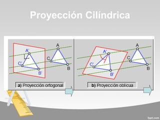Proyección Cilíndrica
 