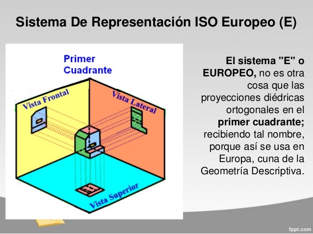 Sistemas de Representación