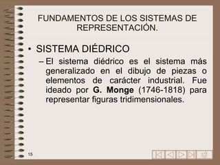 FUNDAMENTOS DE LOS SISTEMAS DE REPRESENTACIÓN. SISTEMA DIÉDRICO El sistema diédrico es el sistema más generalizado en el dibujo de piezas o elementos de carácter industrial. Fue ideado por  G. Monge  (1746-1818) para representar figuras tridimensionales. 