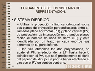 FUNDAMENTOS DE LOS SISTEMAS DE REPRESENTACIÓN. SISTEMA DIÉDRICO Utiliza la proyección cilíndrica ortogonal sobre dos planos de proyección perpendiculares entre sí, llamados plano horizontal (PH) y plano vertical (PV) de proyección. La intersección entre ambos planos recibe el nombre de línea de tierra (LT) y está identificada por un trazo en cada uno de sus extremos en su parte inferior. Una vez obtenidas las dos proyecciones, se abate el PH, alrededor de la LT, hasta hacerlo coincidir con el PV, que será precisamente el plano del papel o del dibujo. Se podría haber efectuado el giro con el PV en sentido contrario.   