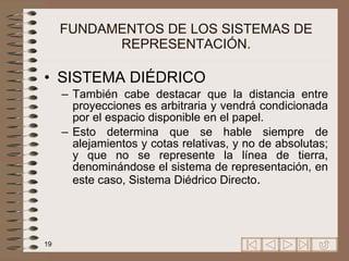 FUNDAMENTOS DE LOS SISTEMAS DE REPRESENTACIÓN. SISTEMA DIÉDRICO También cabe destacar que la distancia entre proyecciones es arbitraria y vendrá condicionada por el espacio disponible en el papel.  Esto determina que se hable siempre de alejamientos y cotas relativas, y no de absolutas; y que no se represente la línea de tierra, denominándose el sistema de representación, en este caso, Sistema Diédrico Directo .   