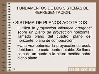 FUNDAMENTOS DE LOS SISTEMAS DE REPRESENTACIÓN. SISTEMA DE PLANOS ACOTADOS Utiliza la  proyección cilíndrica ortogonal  sobre un  plano de proyección  horizontal, llamado plano del cuadro, plano del horizonte, plano de comparación. Una vez obtenida la proyección se acota debidamente cada punto notable. Se llama cota de un punto a la altura medida sobre dicho plano. 