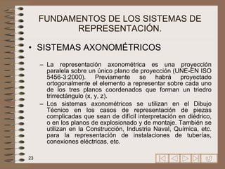 FUNDAMENTOS DE LOS SISTEMAS DE REPRESENTACIÓN. SISTEMAS AXONOMÉTRICOS La representación axonométrica es una proyección paralela sobre  un  único plano de proyección (UNE-EN ISO 5456-3:2000). Previamente  se habrá proyectado ortogonalmente el elemento a representar sobre cada uno de los tres planos coordenados que forman un triedro trirrectángulo ( x, y, z ). Los sistemas axonométricos se utilizan en el Dibujo Técnico en los casos de representación de piezas complicadas que sean de difícil interpretación en diédrico, o en los planos de explosionado y de montaje. También se utilizan en la Construcción, Industria Naval, Química, etc. para la representación de instalaciones de tuberías, conexiones eléctricas, etc. 