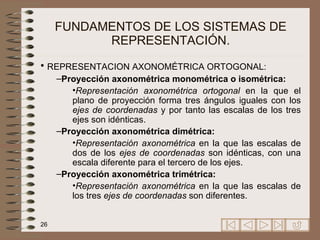 FUNDAMENTOS DE LOS SISTEMAS DE REPRESENTACIÓN. REPRESENTACION AXONOMÉTRICA ORTOGONAL: Proyección axonométrica monométrica o isométrica: Representación axonométrica ortogonal  en la que el plano de proyección forma tres ángulos iguales con los  ejes de coordenadas  y por tanto las escalas de los tres ejes son idénticas. Proyección axonométrica dimétrica: Representación axonométrica  en la que las escalas de dos de los  ejes de coordenadas  son idénticas, con una escala diferente para el tercero de los ejes. Proyección axonométrica trimétrica: Representación axonométrica  en la que las escalas de los tres  ejes de coordenadas  son diferentes. 