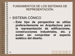 FUNDAMENTOS DE LOS SISTEMAS DE REPRESENTACIÓN. SISTEMA CÓNICO Este tipo de perspectiva se utiliza preferentemente en Arquitectura para la representación de edificaciones, construcciones industriales, etc. y poder así comprobar el aspecto estético del diseño. 