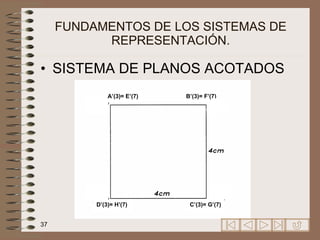 FUNDAMENTOS DE LOS SISTEMAS DE REPRESENTACIÓN. SISTEMA DE PLANOS ACOTADOS 