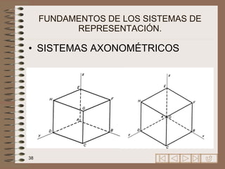 FUNDAMENTOS DE LOS SISTEMAS DE REPRESENTACIÓN. SISTEMAS AXONOMÉTRICOS 