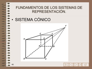 FUNDAMENTOS DE LOS SISTEMAS DE REPRESENTACIÓN. SISTEMA CÓNICO 