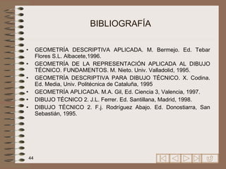 BIBLIOGRAFÍA GEOMETRÍA DESCRIPTIVA APLICADA. M. Bermejo. Ed. Tebar Flores S.L. Albacete,1996. GEOMETRÍA DE LA REPRESENTACIÓN APLICADA AL DIBUJO TÉCNICO. FUNDAMENTOS. M. Nieto. Univ. Valladolid, 1995. GEOMETRÍA DESCRIPTIVA PARA DIBUJO TÉCNICO. X. Codina. Ed. Media, Univ. Politécnica de Cataluña, 1995 GEOMETRÍA APLICADA. M.A. Gil, Ed. Ciencia 3, Valencia, 1997. DIBUJO TÉCNICO 2. J.L. Ferrer. Ed. Santillana, Madrid, 1998. DIBUJO TÉCNICO 2. F.j. Rodríguez Abajo. Ed. Donostiarra, San Sebastián, 1995. 