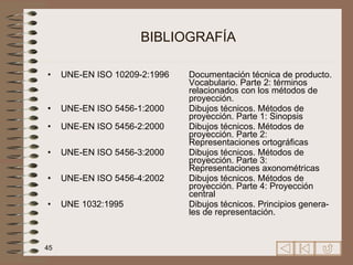 BIBLIOGRAFÍA UNE-EN ISO 10209-2:1996 Documentación técnica de producto.  Vocabulario. Parte 2: términos  relacionados con los métodos de  proyección. UNE-EN ISO 5456-1:2000 Dibujos técnicos. Métodos de  proyección. Parte 1: Sinopsis UNE-EN ISO 5456-2:2000 Dibujos técnicos. Métodos de  proyección. Parte 2:  Representaciones ortográficas UNE-EN ISO 5456-3:2000 Dibujos técnicos. Métodos de  proyección. Parte 3:  Representaciones axonométricas UNE-EN ISO 5456-4:2002 Dibujos técnicos. Métodos de  proyección. Parte 4: Proyección  central  UNE 1032:1995 Dibujos técnicos. Principios genera- les de representación. 