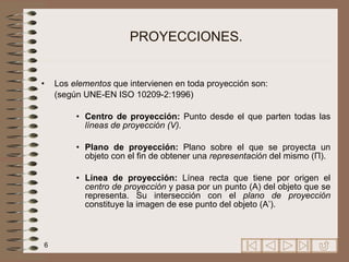 PROYECCIONES . Los  elementos  que intervienen en toda proyección son:  (según UNE-EN ISO 10209-2 :1996 ) Centro de proyección:  Punto desde el que parten todas las  líneas de proyección (V). Plano de proyección:  Plano sobre el que se proyecta un objeto con el fin de obtener una  representación  del mismo ( Π ) . Línea de proyección:  Línea recta que tiene por origen el  centro de proyección  y pasa por un punto (A) del objeto que se representa. Su intersección con el  plano de proyección  constituye la imagen de ese punto del objeto (A’). 