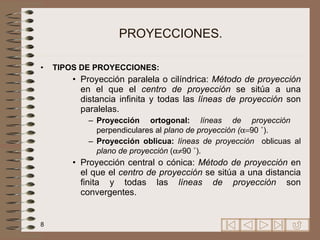 PROYECCIONES . TIPOS DE PROYECCIONES: Proyección paralela o cilíndrica:  Método de proyección  en el que el  centro de proyección  se sitúa a una distancia infinita y todas las  líneas de proyección  son paralelas. Proyección ortogonal:  líneas de proyección  perpendiculares a l  plano de proyección  (  90 ˚ ) . Proyección oblicua:   líneas de proyección  oblicuas al   plano de proyección   (  90 ˚ ) . Proyección central o cónica:  Método de proyección  en el que el  centro de proyección  se sitúa a una distancia finita y todas las  líneas de proyección  son convergentes.   