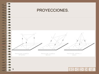 PROYECCIONES . 