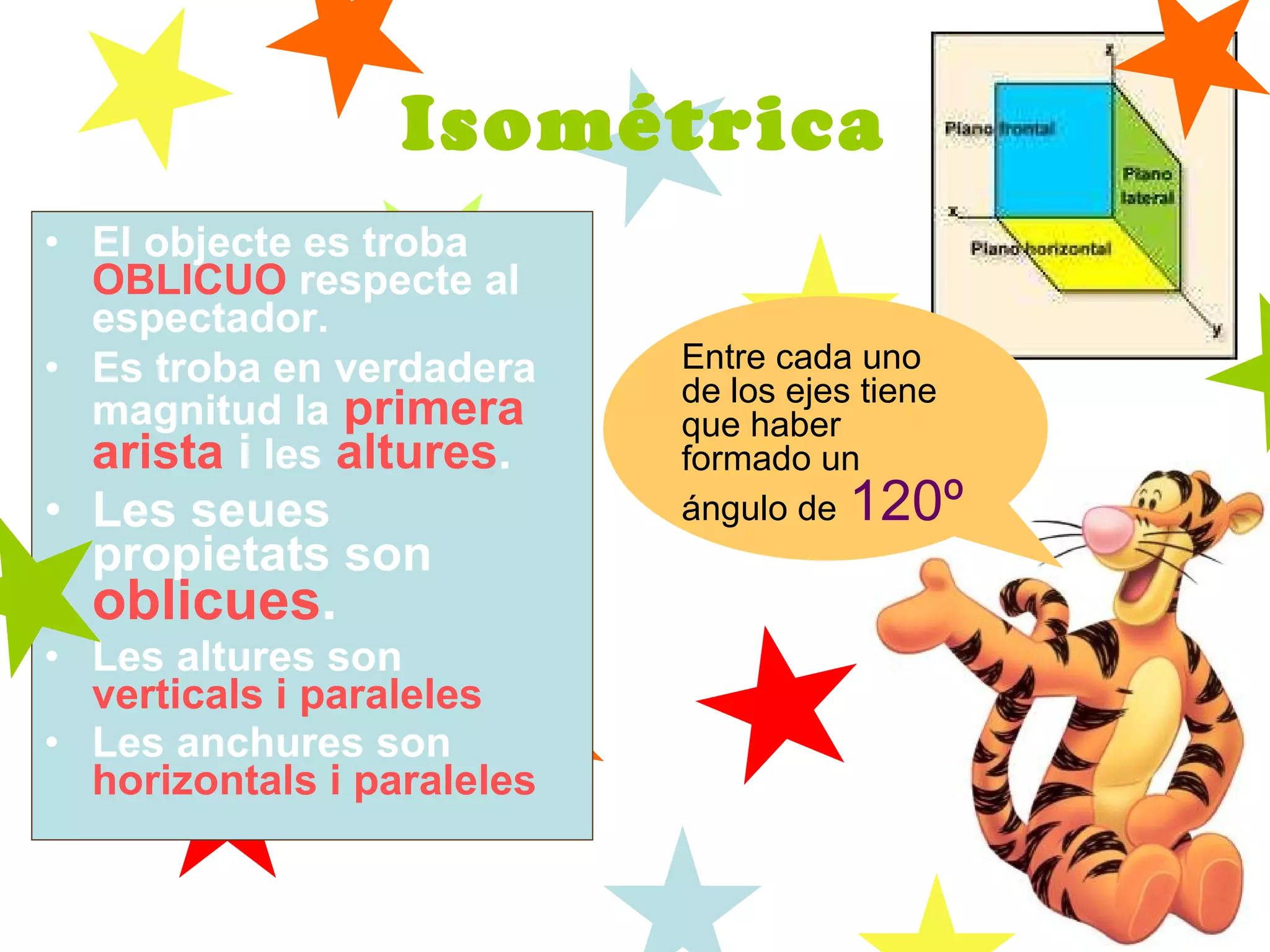 Isométrica El objecte es troba  OBLICUO  respecte al espectador. Es troba en verdadera magnitud la  primera arista  i  les   altures . Les seues propietats son  oblicues . Les altures son  verticals i paraleles Les anchures son  horizontals i paraleles Entre cada uno de los ejes tiene que haber formado un ángulo de   120º 