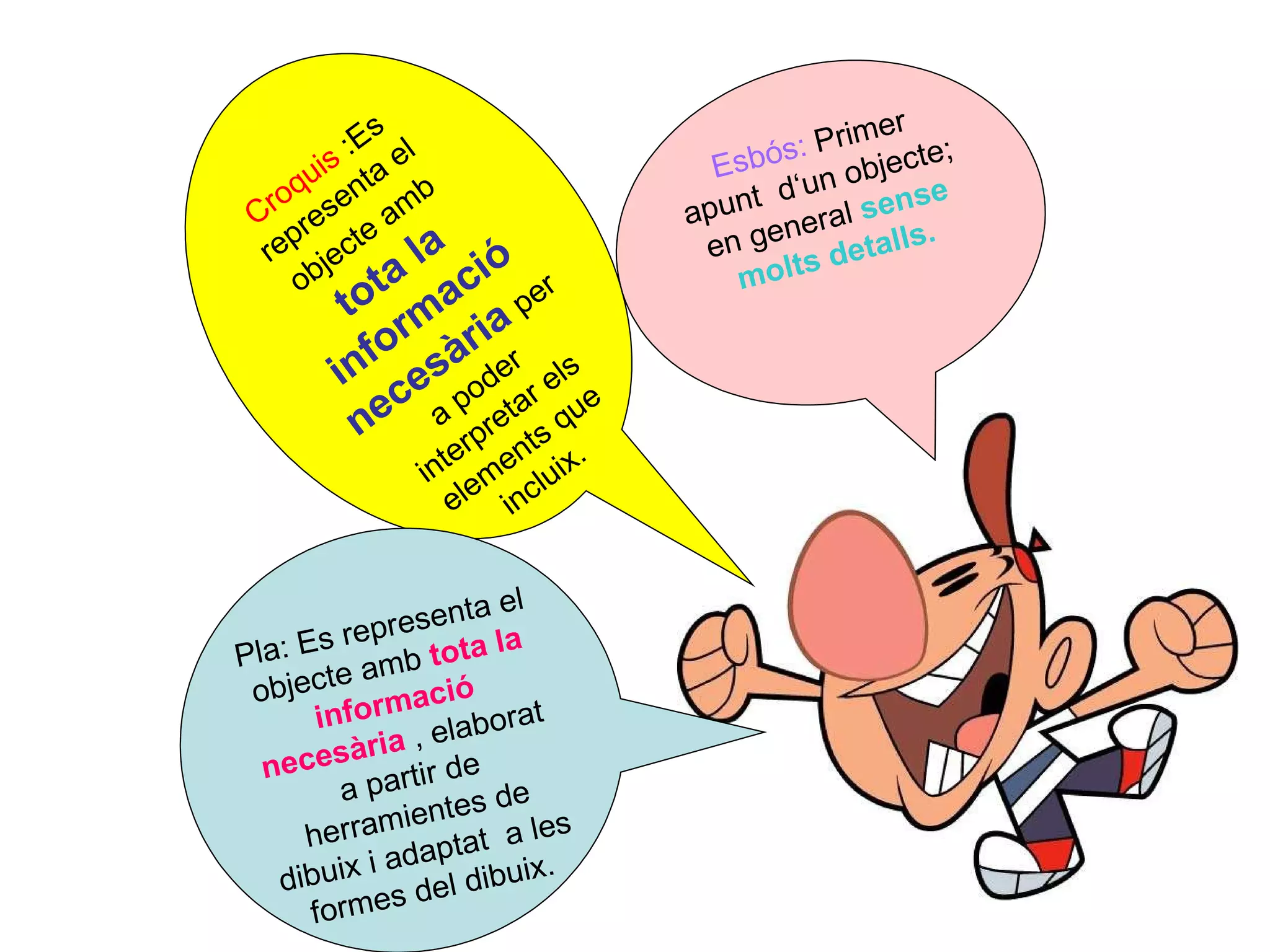 Esbós:  Primer apunt  d‘un objecte; en general  sense molts detalls. Croquis  :Es representa el objecte amb   tota la informació necesària   per a poder interpretar els elements que incluix. Pla: Es representa el objecte amb  tota la informació necesària  , elaborat a partir de herramientes de dibuix i adaptat  a les formes del dibuix. 