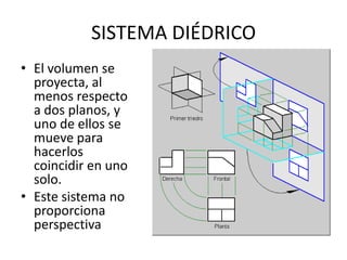 SISTEMA DIÉDRICO
• El volumen se
  proyecta, al
  menos respecto
  a dos planos, y
  uno de ellos se
  mueve para
  hacerlos
  coincidir en uno
  solo.
• Este sistema no
  proporciona
  perspectiva
 