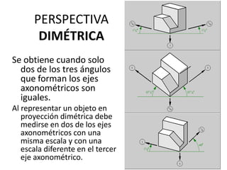 PERSPECTIVA
       DIMÉTRICA
Se obtiene cuando solo
  dos de los tres ángulos
  que forman los ejes
  axonométricos son
  iguales.
Al representar un objeto en
   proyección dimétrica debe
   medirse en dos de los ejes
   axonométricos con una
   misma escala y con una
   escala diferente en el tercer
   eje axonométrico.
 