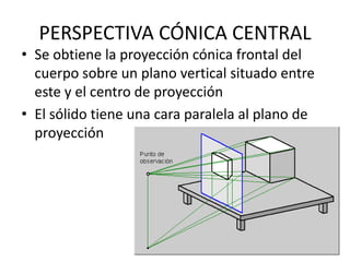 PERSPECTIVA CÓNICA CENTRAL
• Se obtiene la proyección cónica frontal del
  cuerpo sobre un plano vertical situado entre
  este y el centro de proyección
• El sólido tiene una cara paralela al plano de
  proyección
 