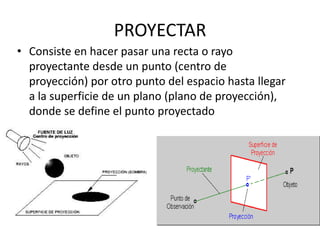 PROYECTAR
• Consiste en hacer pasar una recta o rayo
  proyectante desde un punto (centro de
  proyección) por otro punto del espacio hasta llegar
  a la superficie de un plano (plano de proyección),
  donde se define el punto proyectado
 