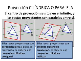 Proyección CILÍNDRICA O PARALELA
  El centro de proyección se sitúa en el infinito, y
    las rectas proyectantes son paralelas entre sí.




Si las rectas proyectantes son   Si las rectas proyectantes son
perpendiculares al plano de      oblicuas al plano de
proyección, se obtiene una       proyección, se obtiene una
proyección cilíndrica            proyección cilíndrica
ortogonal                        oblicua.
 